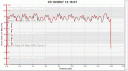 Percent Maximum Heart Rate