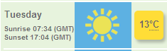 Rossendale Sunshine - a rare thing